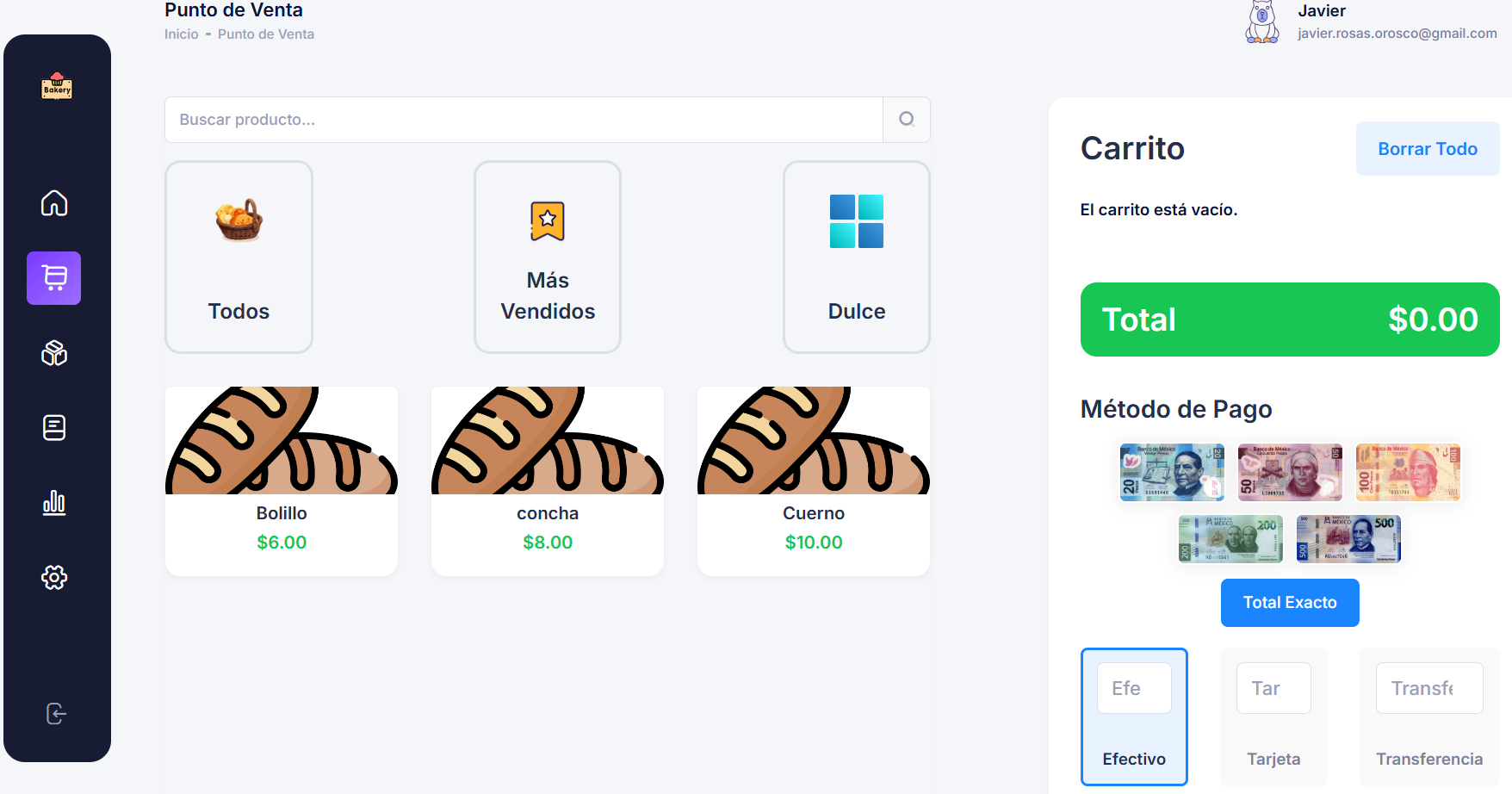 Funciones del software