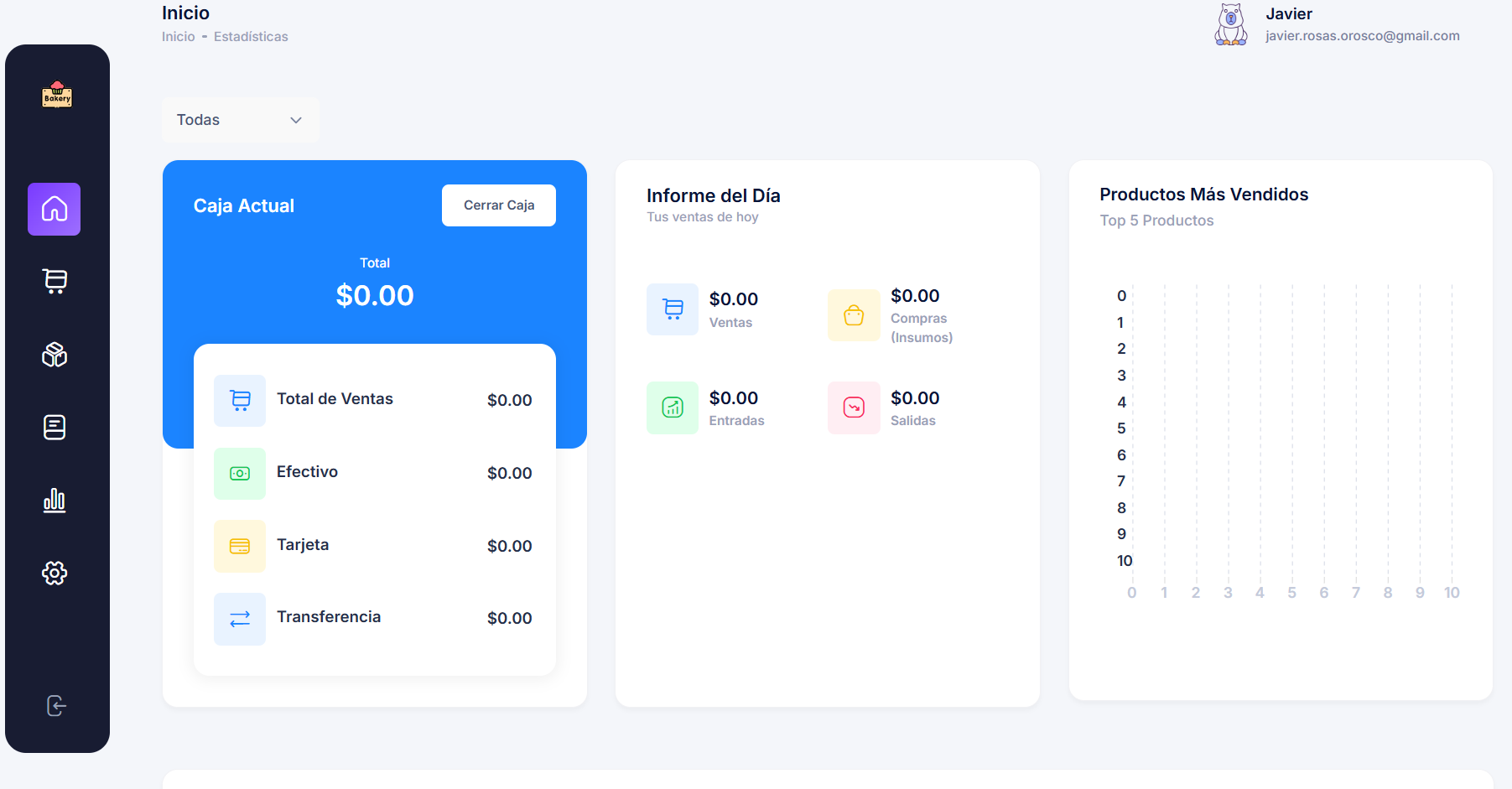 Interfaz del software